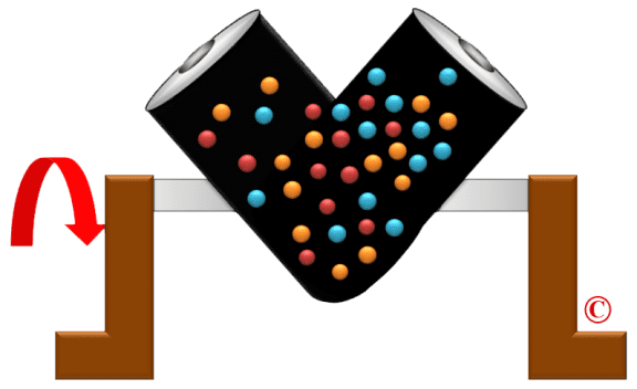 V型粉末混合机44