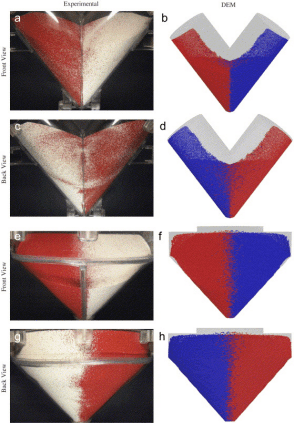 V型粉末混合机55