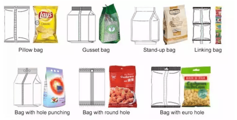 ydbz 2立式粉末包装机 (5)