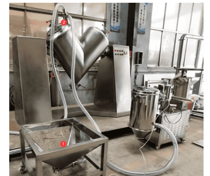 pharmaceutical powder mixing plant guide (1)