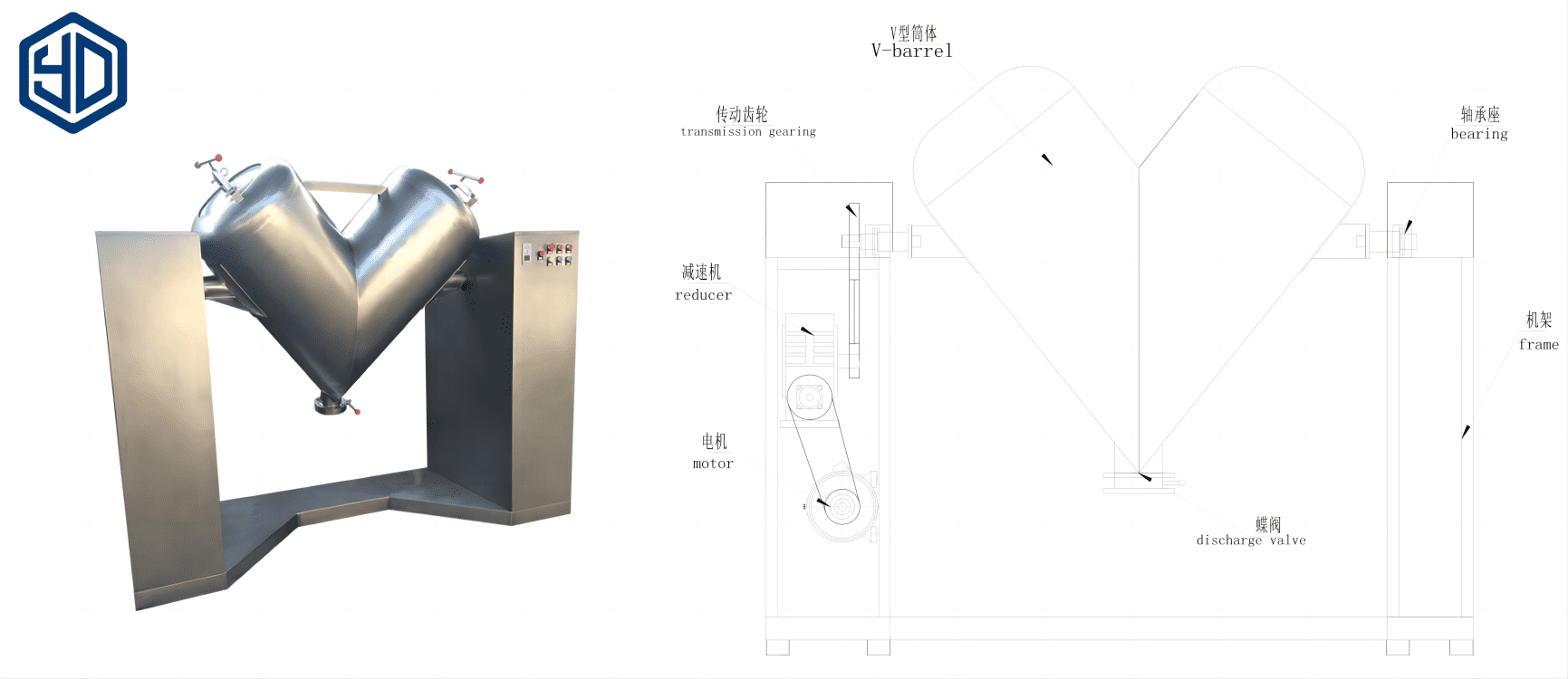 the effective pharmaceutical blending process guidance (1)