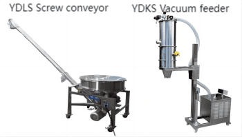 what is yinda machinery v type solids blender (3)