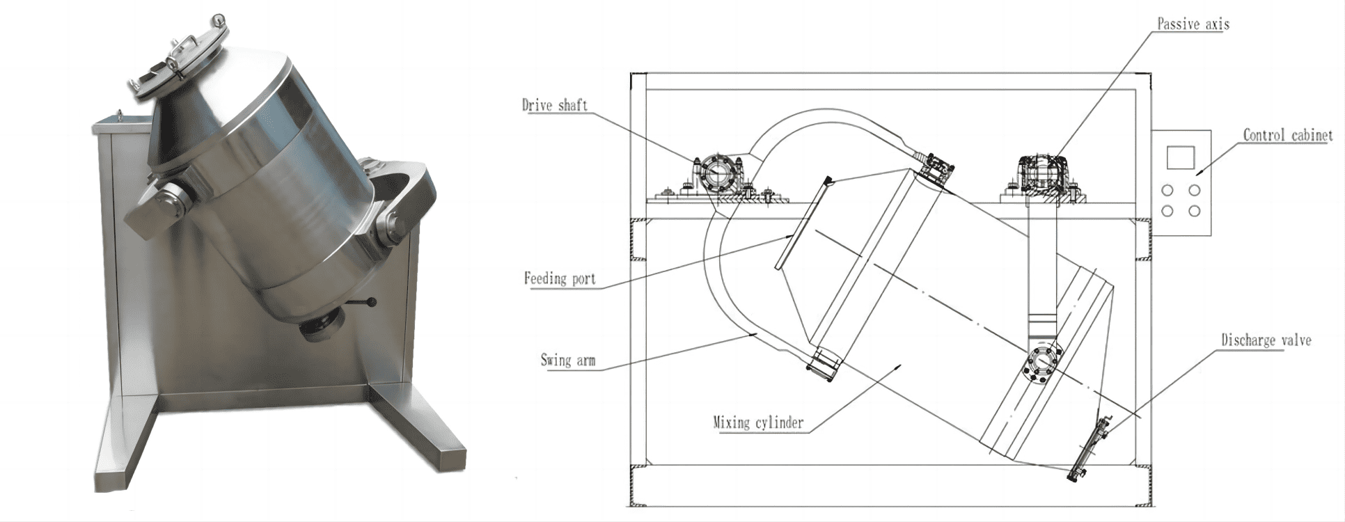 how to mix metallurgy powder (1)