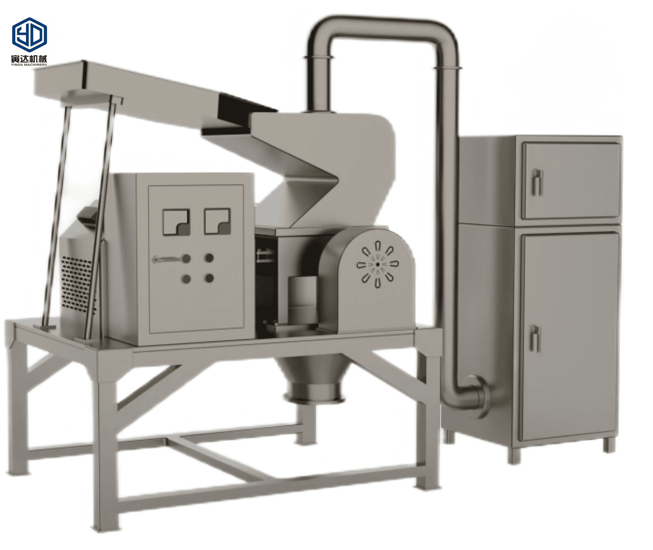 herb pulverizer guide yinda coarse crusher, hammer mill & air classifier mill (2)