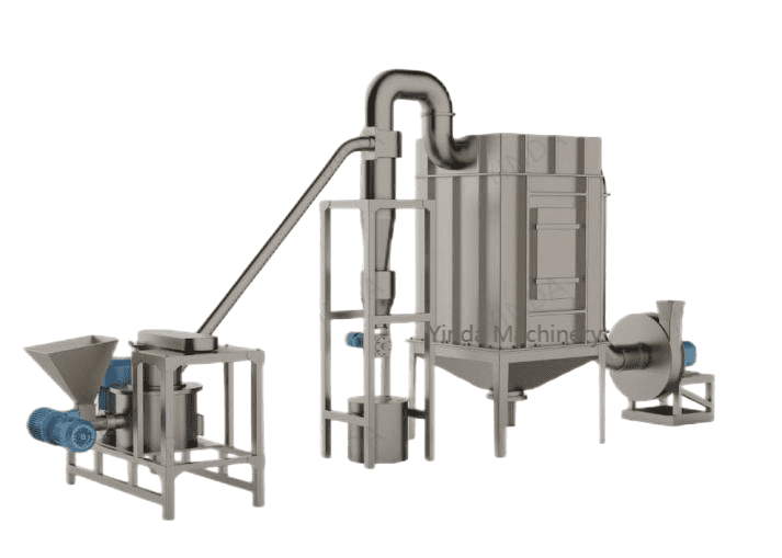 herb pulverizer guide yinda coarse crusher, hammer mill & air classifier mill (4)