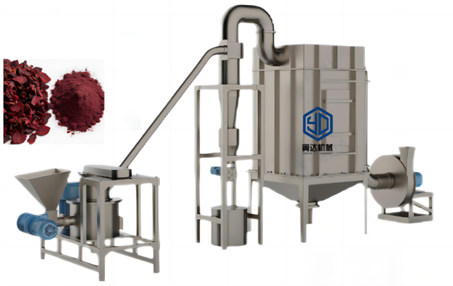 yinda ydwf series air classifier mill (acm)