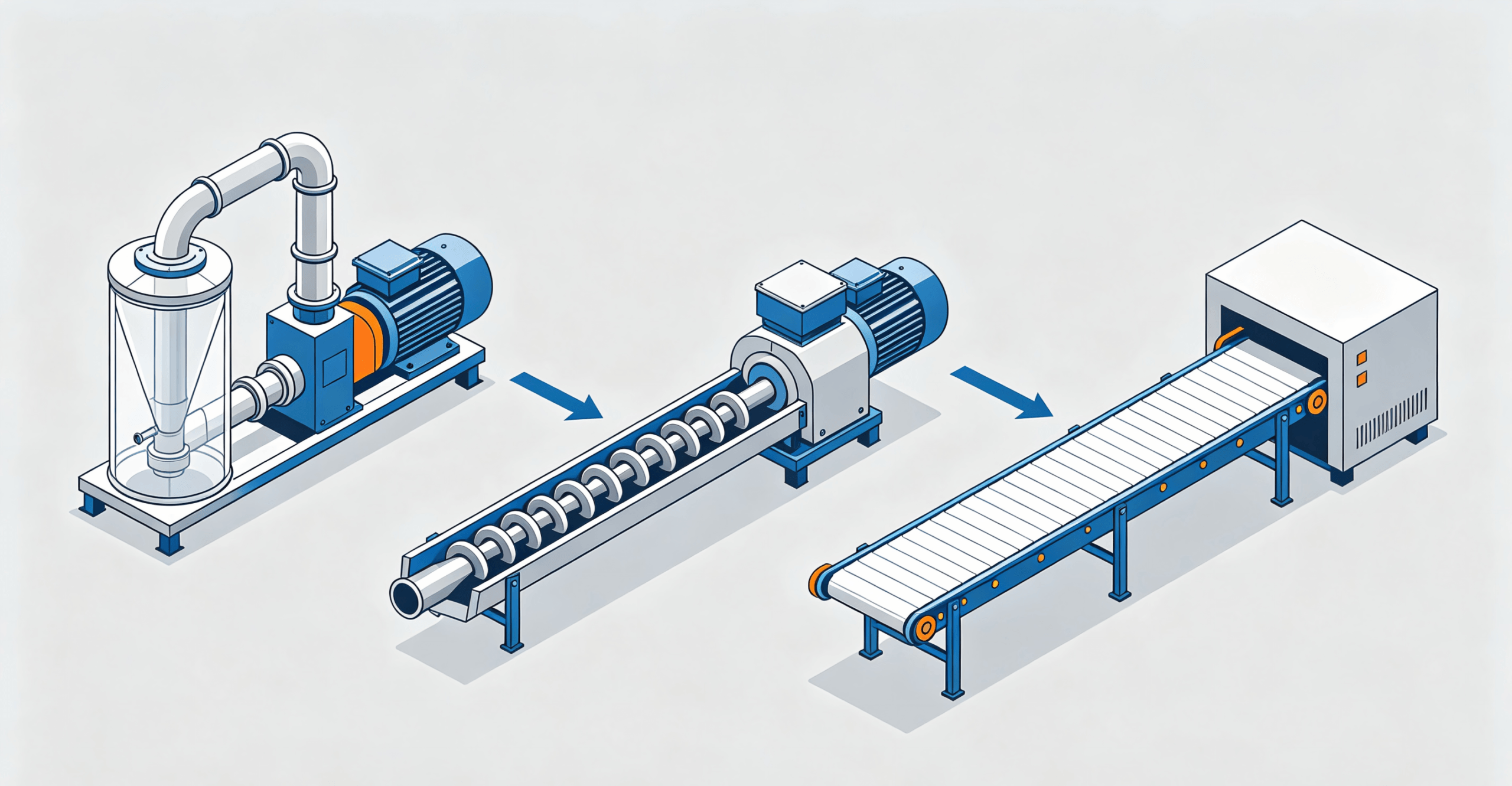 yinda convey equipment